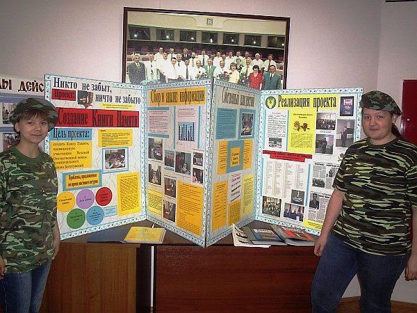 Защита проекта «Никто не забыт, ничто не забыто» 